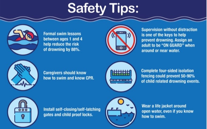 safety-tips